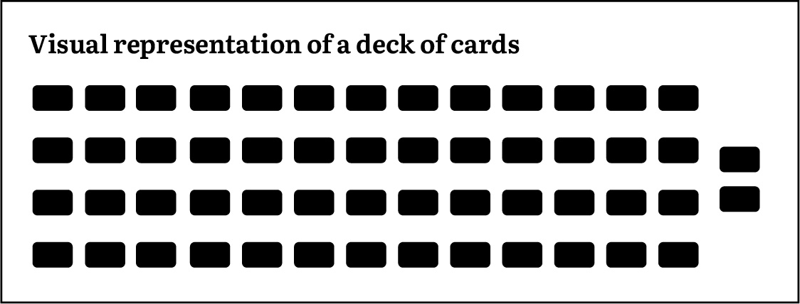 visual%20deck%20of%20cards-80